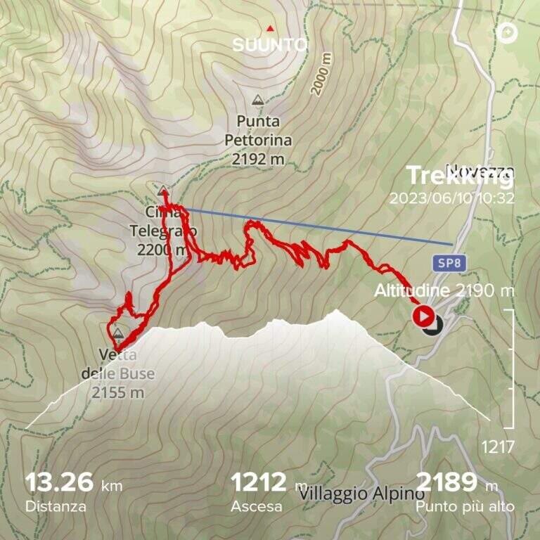 Ferrata delle Taccole al Monte Baldo - foto 11
