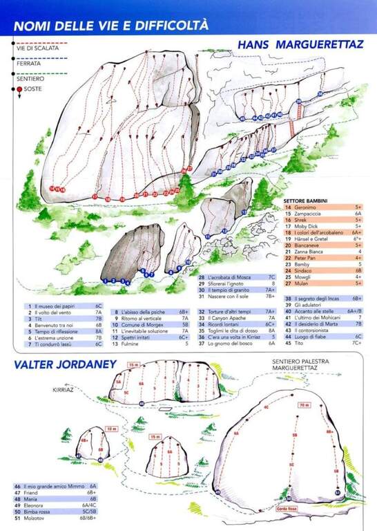 Ferrata Marguerettaz - foto 9