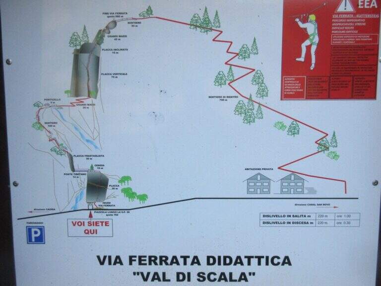 Ferrata Val di Scala