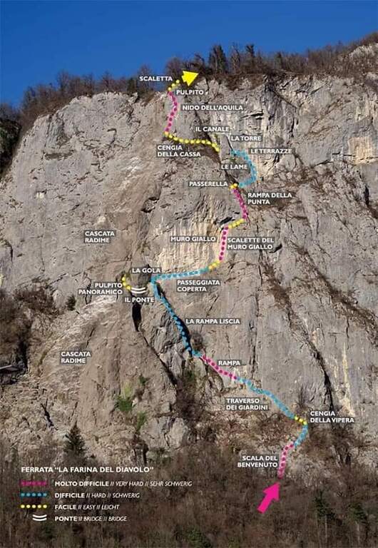 Ferrata la Farina del Diavolo - foto 2