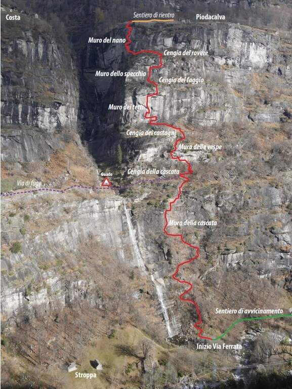Ferrata Walserfall - foto 7